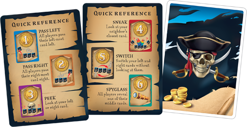 Skullduggery - A game of treasure and treachery